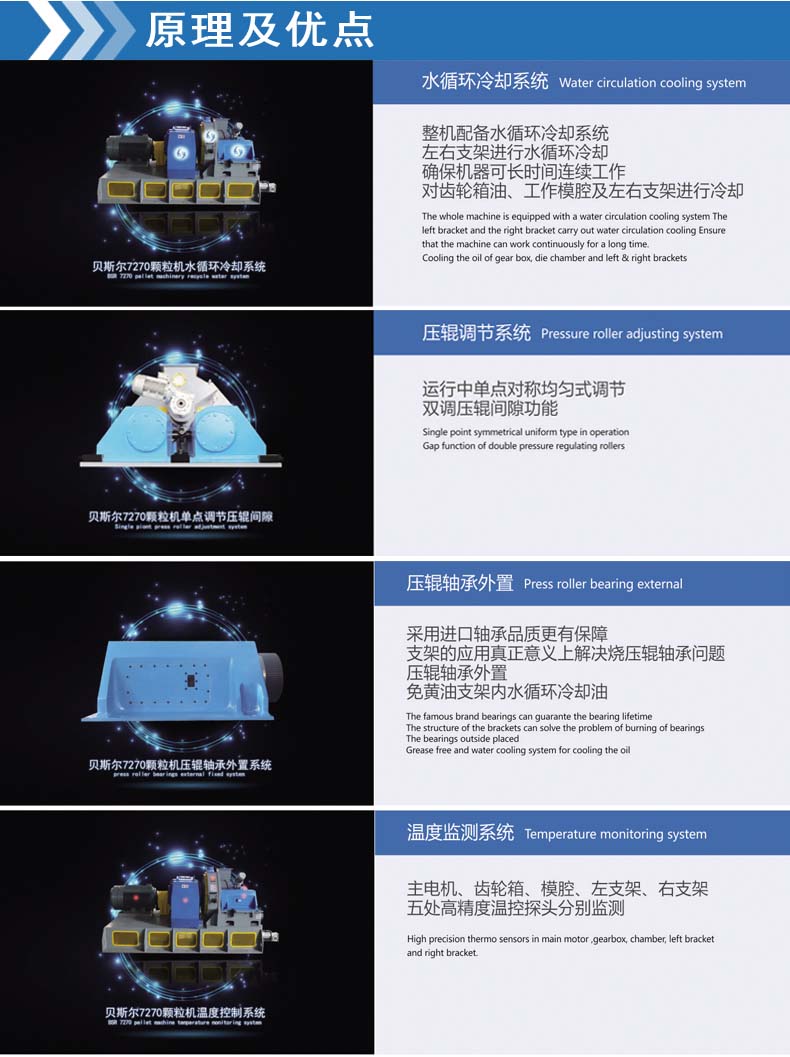 BSR-10系列高效好色APP免费下载