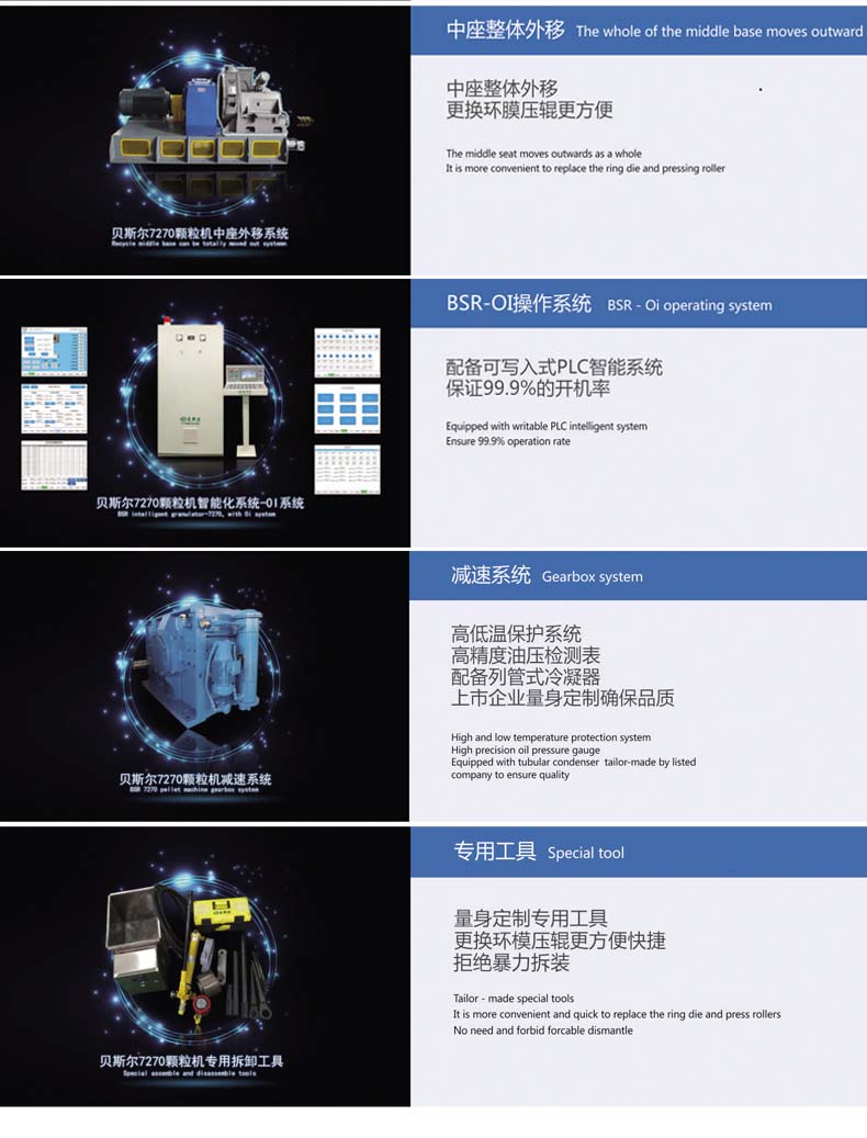 BSR-10系列高效好色APP免费下载